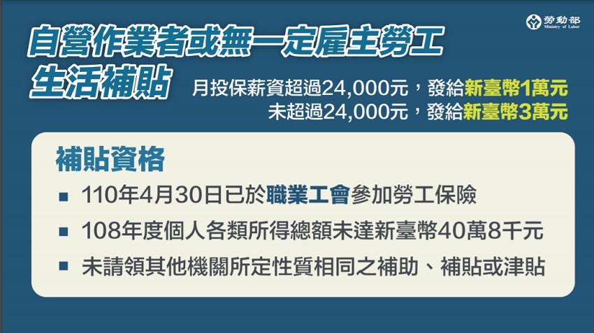 地區產業整合發展計畫 政府補助 輔導資源專區 地區產業整合發展計畫 政府補助 輔導資源專區