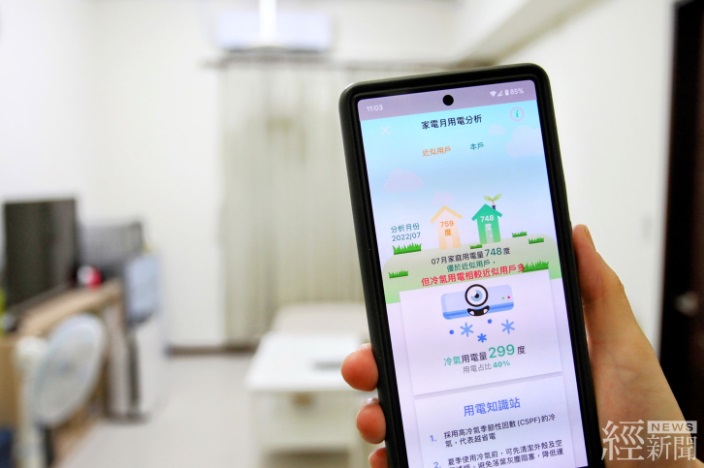 智慧電表用戶且已認證電號者,可於首頁AMI用電圖表點選「了解您的用電趨勢」或「用電總覽」(左),查看