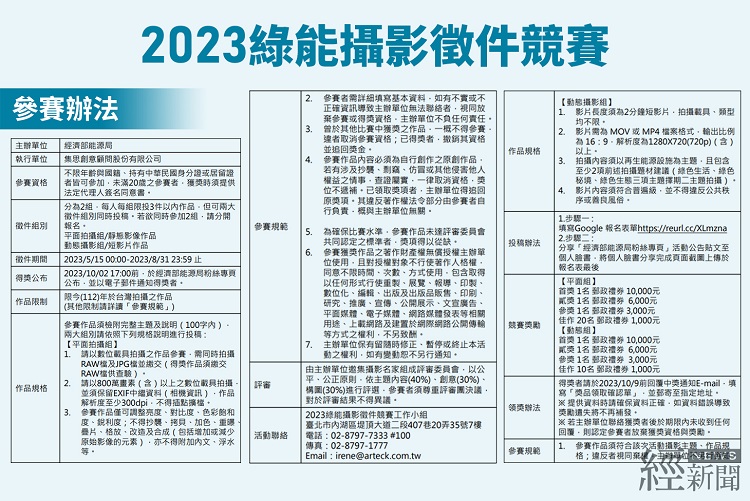 2023綠能攝影徵件競賽即將開跑 首獎1萬元