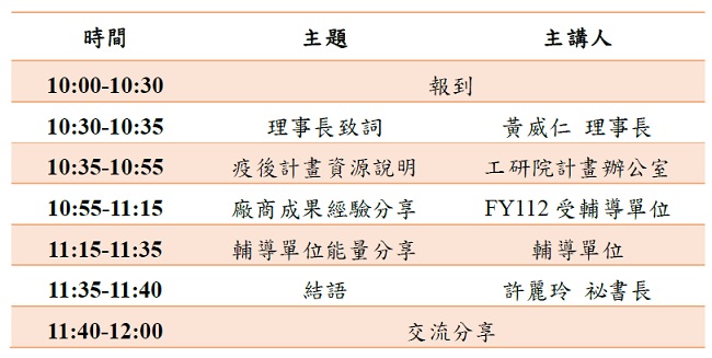 活動議程