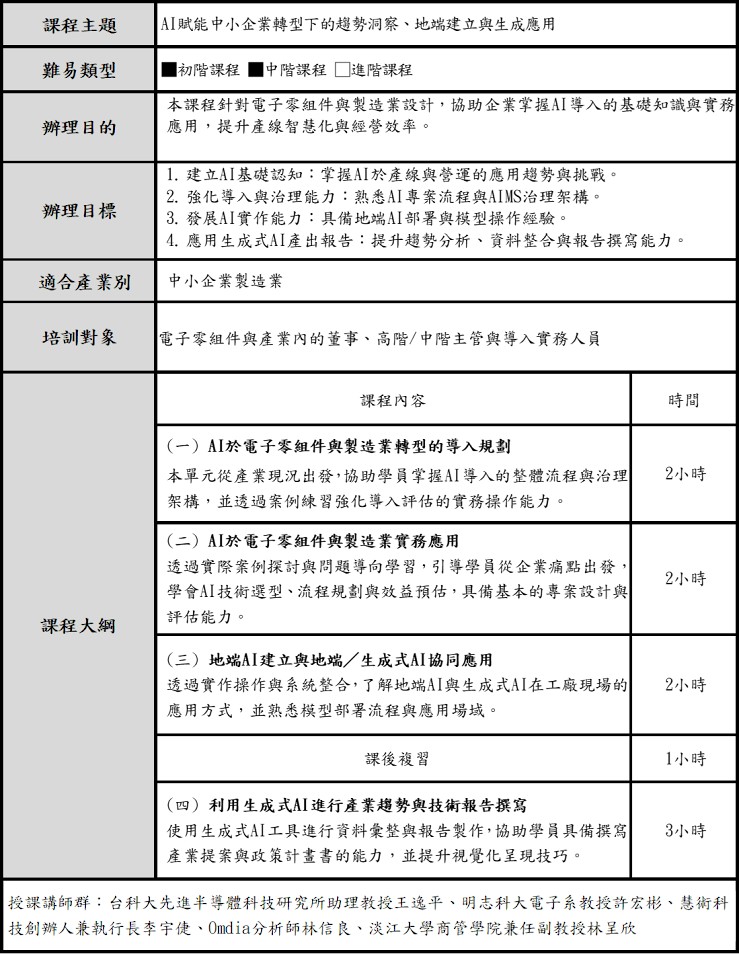 AI賦能中小企業轉型下的趨勢洞察、地端建立與生成應用