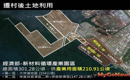 大林埔:新材料循環產業園區